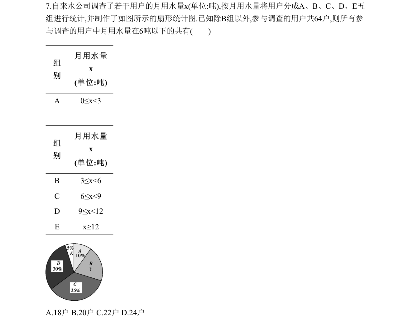 第 7 题原题