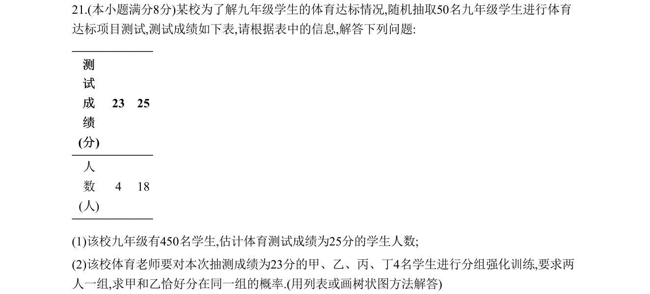 第 21 题原题