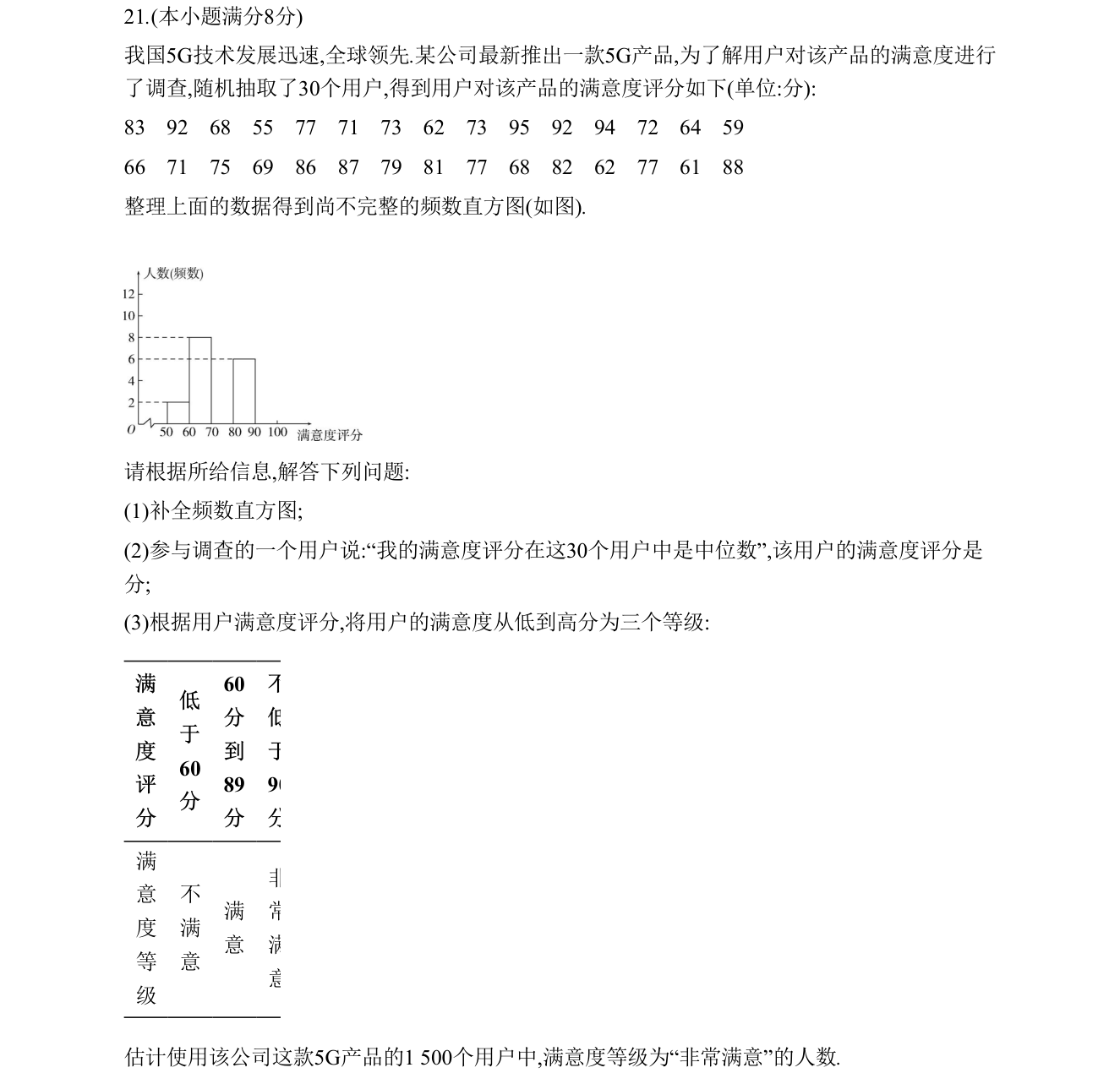 第 21 题原题