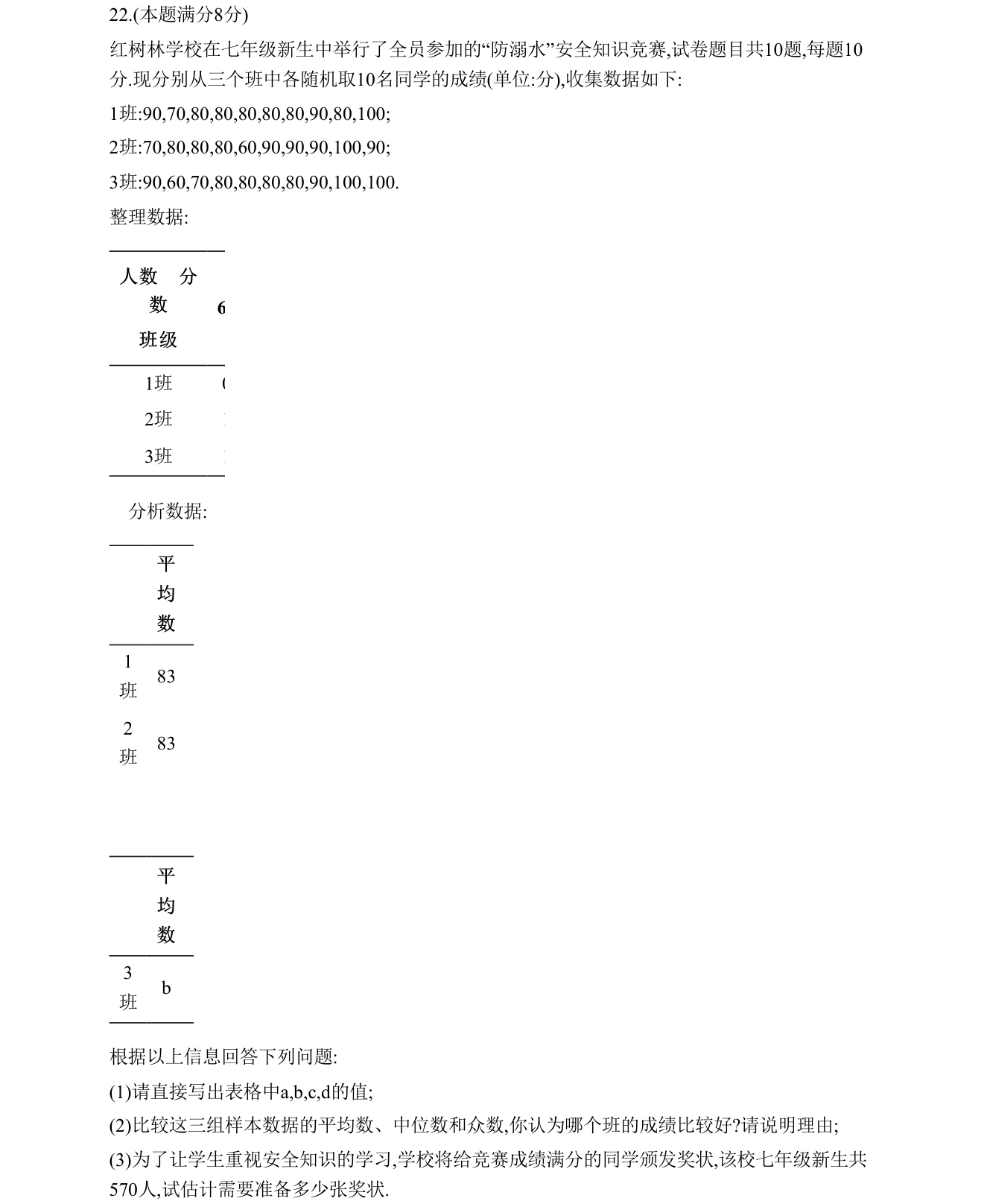 第 22 题原题
