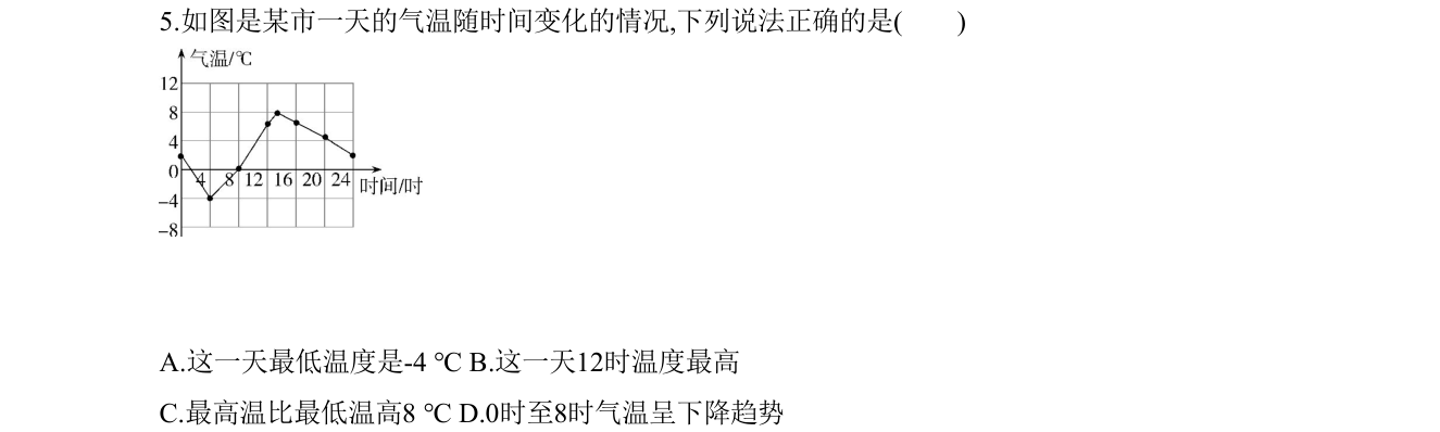 第 5 题原题