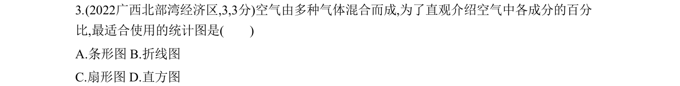 第 3 题原题