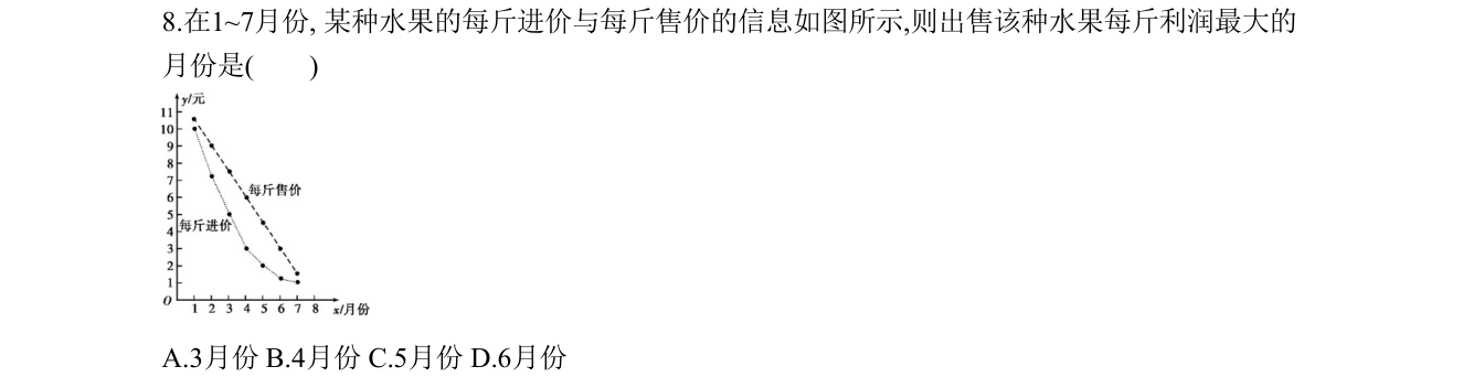 第 8 题原题