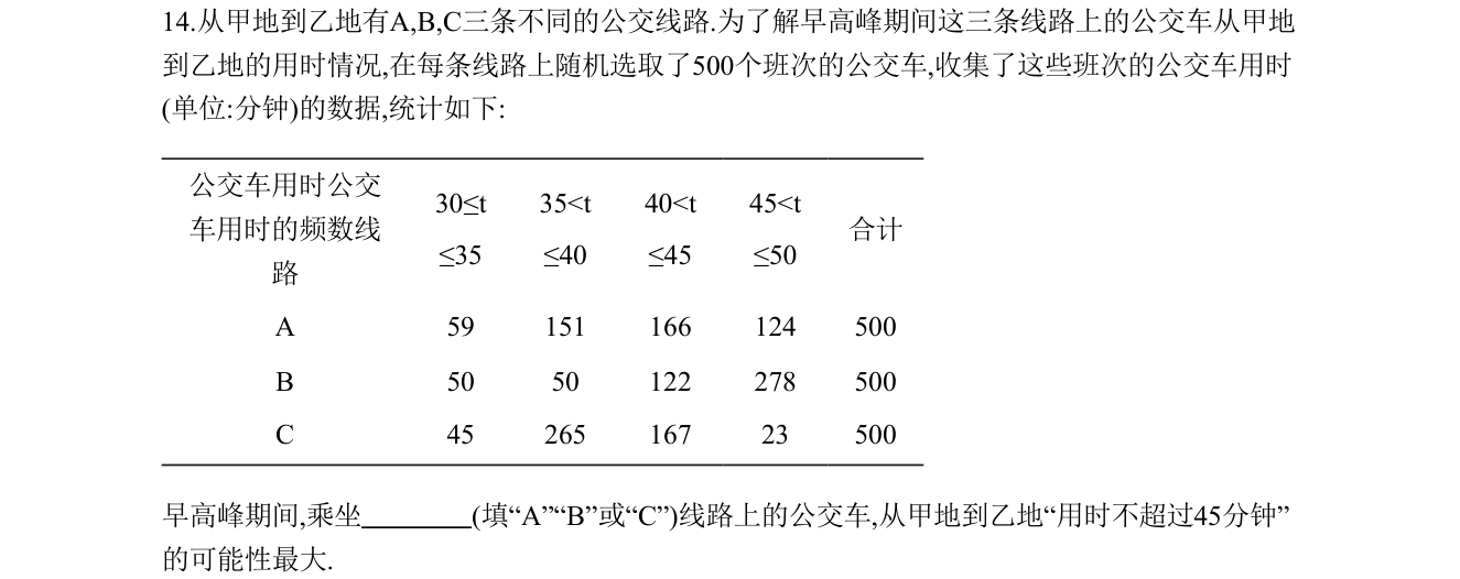 第 14 题原题