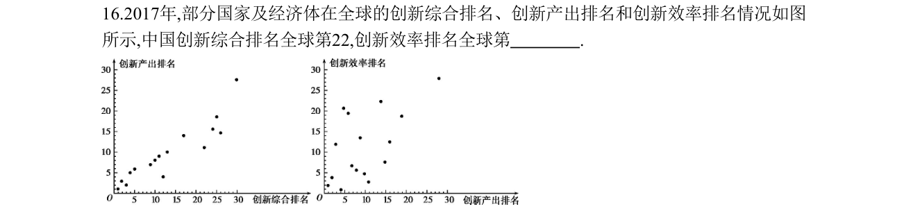 第 16 题原题