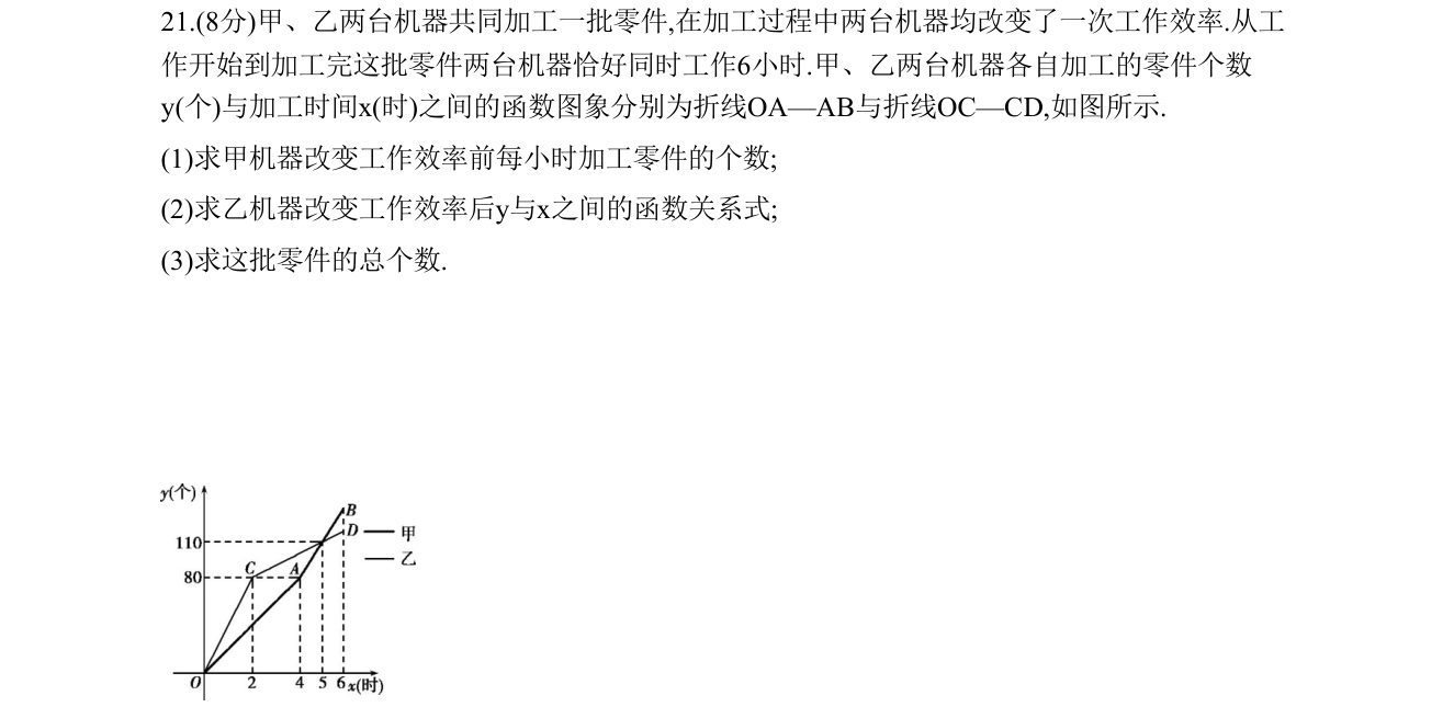 第 21 题原题