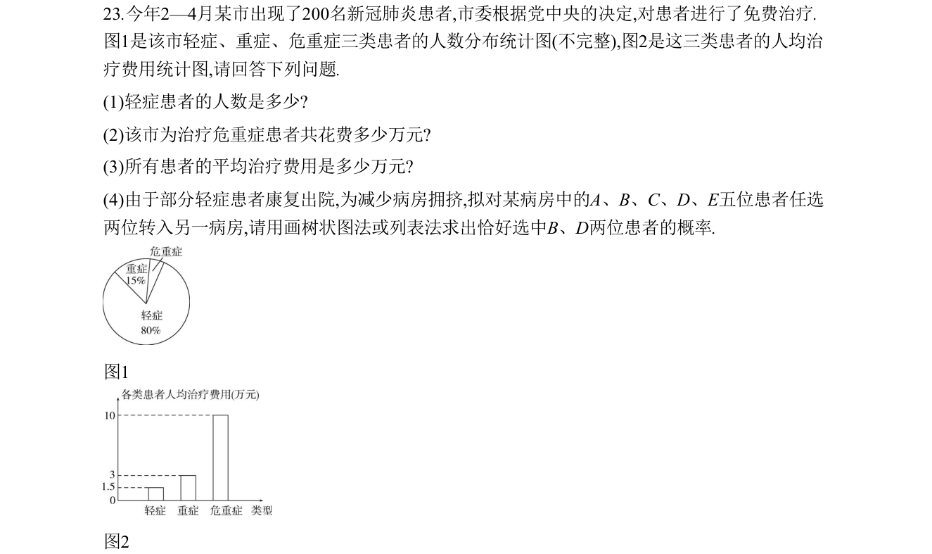 第 23 题原题