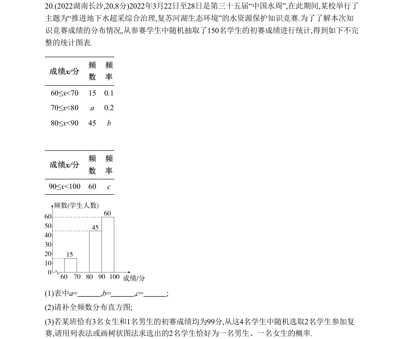 第 20 题原题