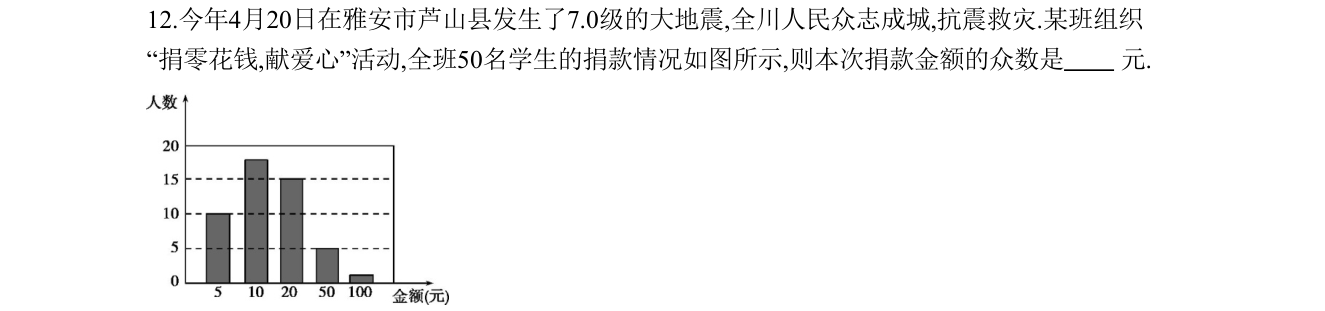 第 12 题原题