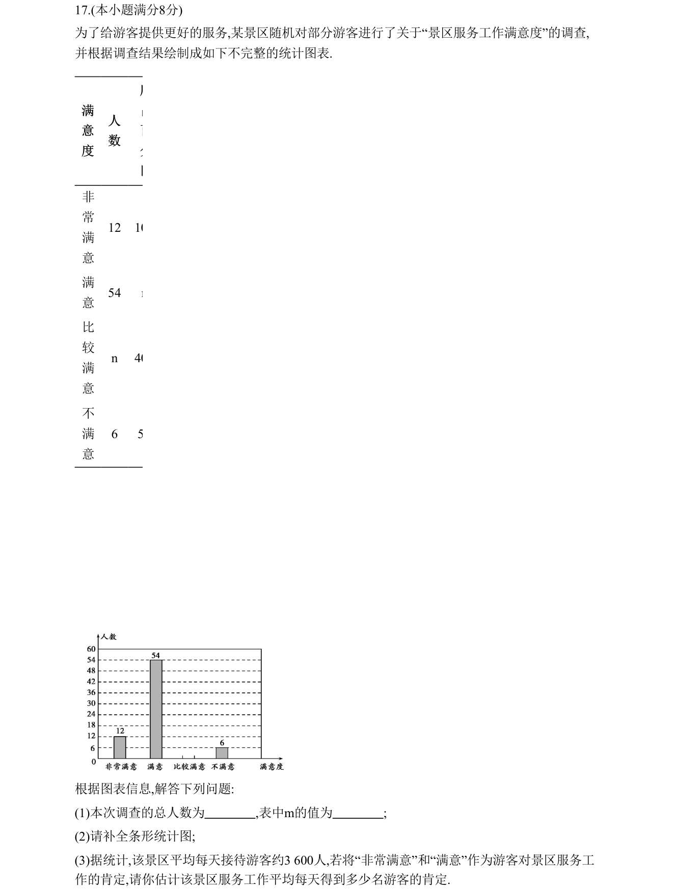 第 17 题原题
