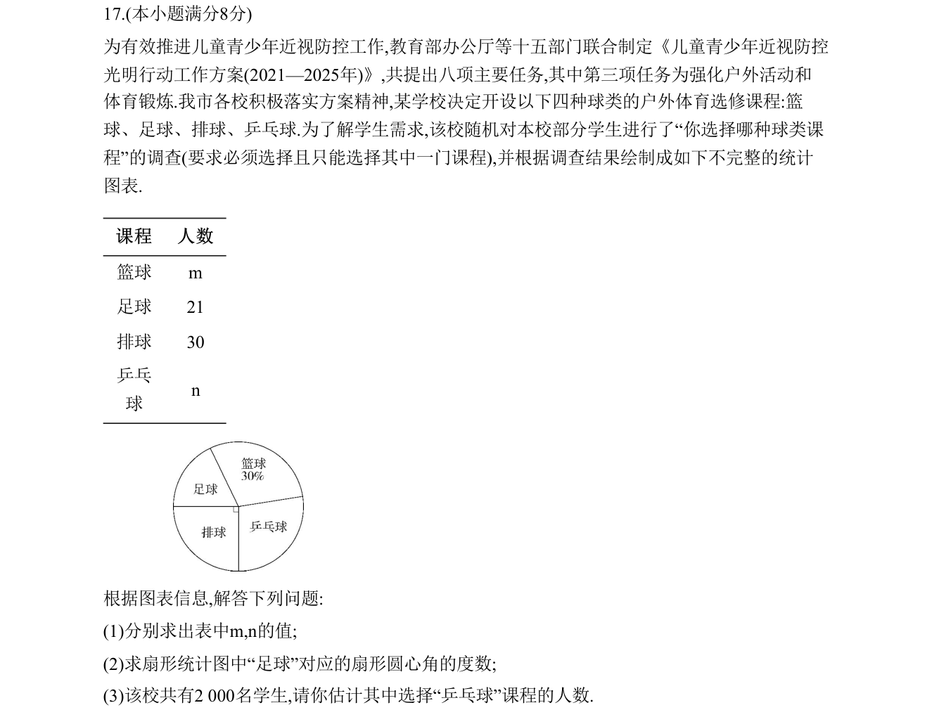第 17 题原题