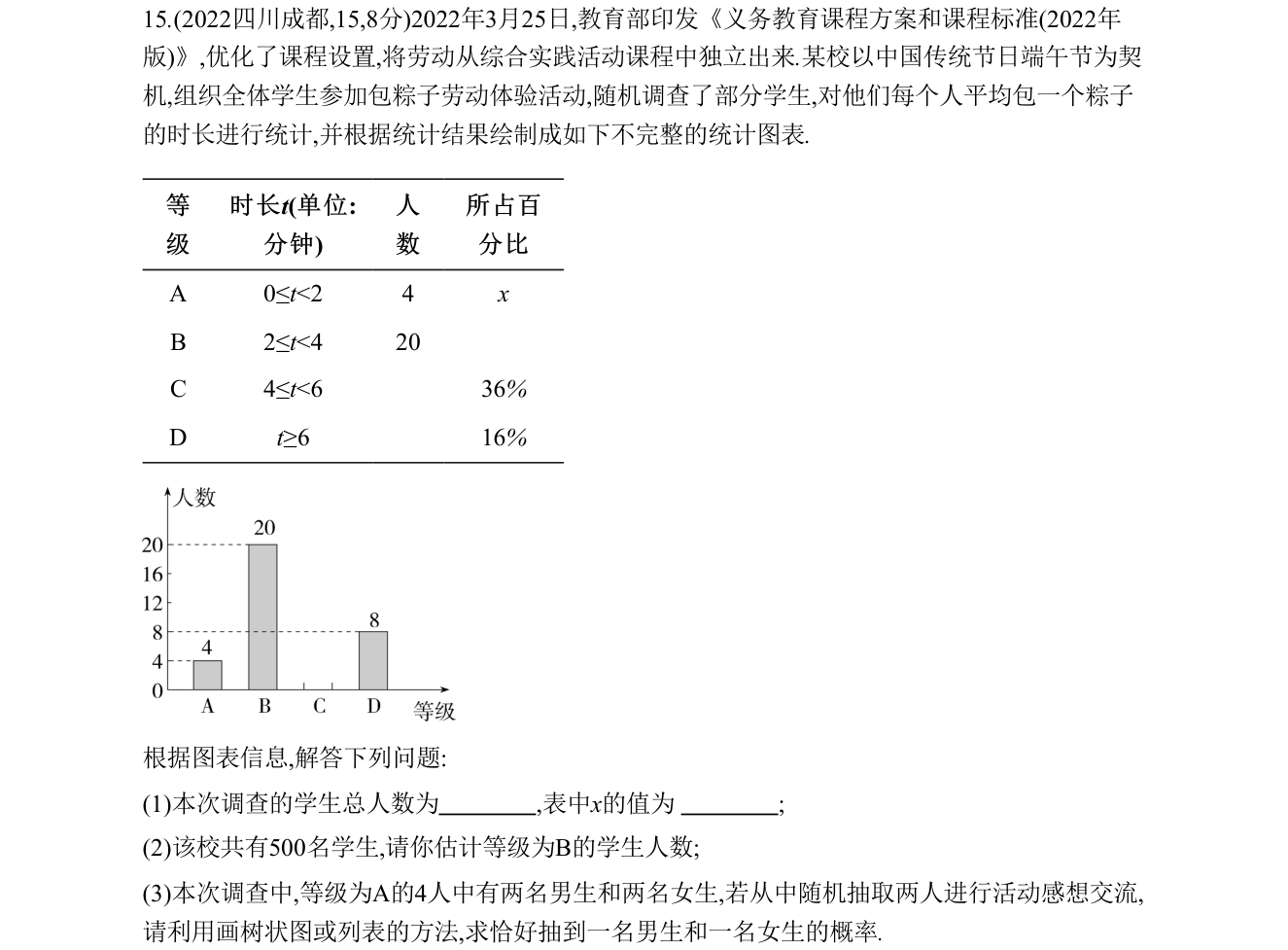 第 15 题原题