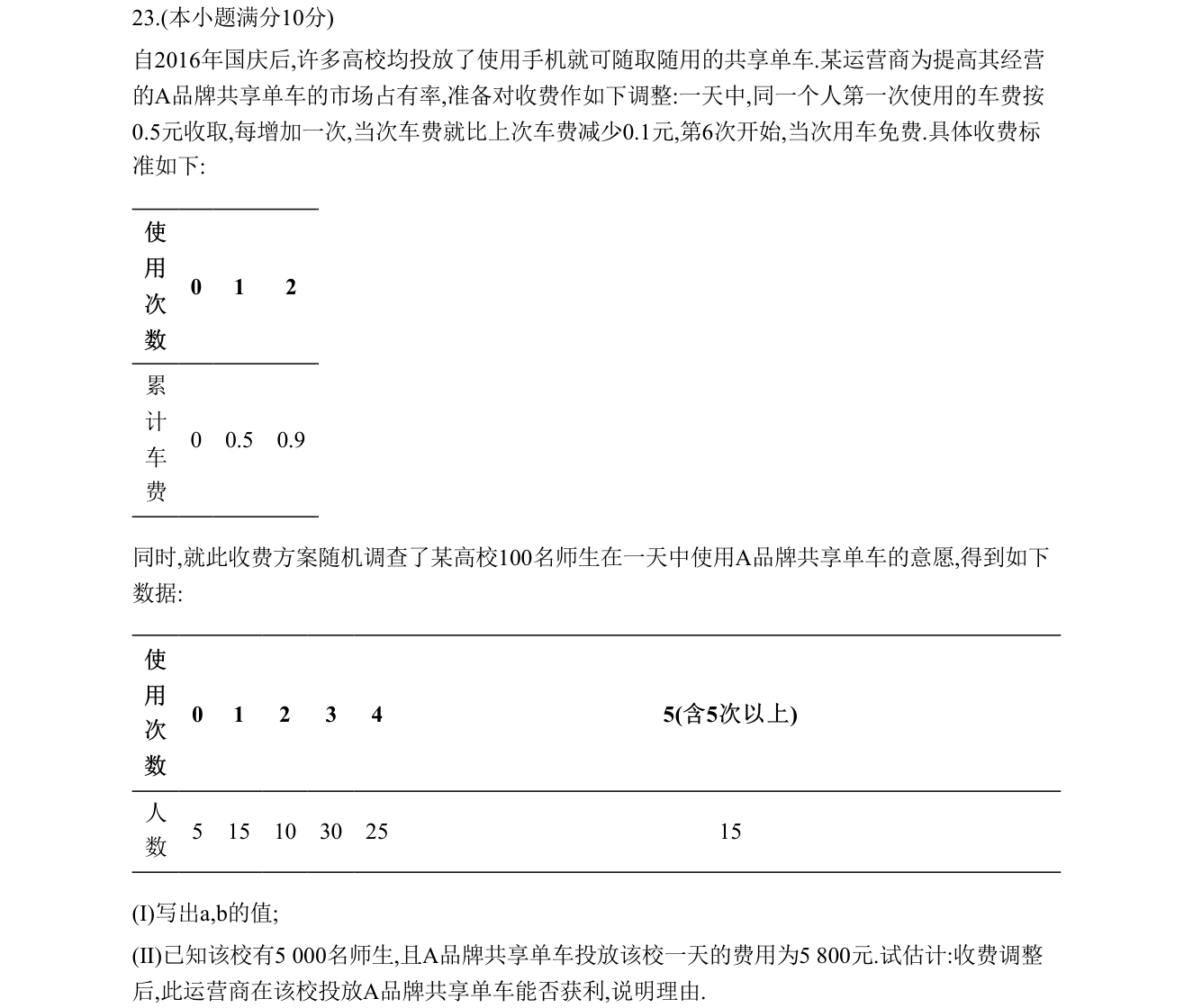第 23 题原题