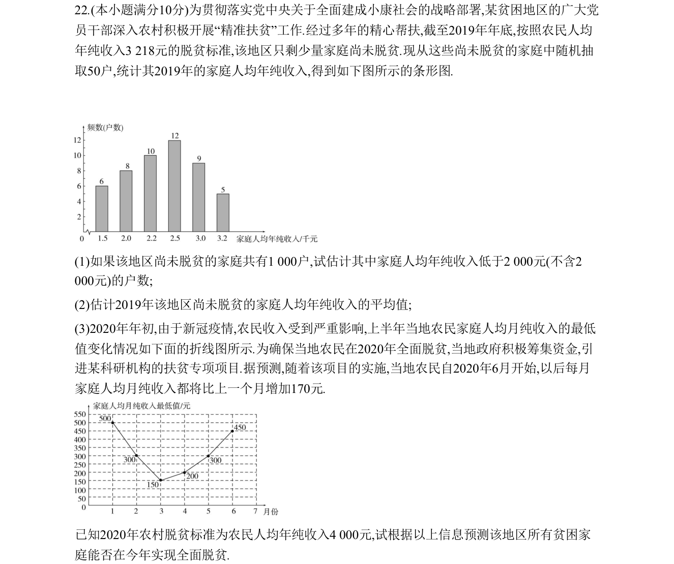 第 22 题原题
