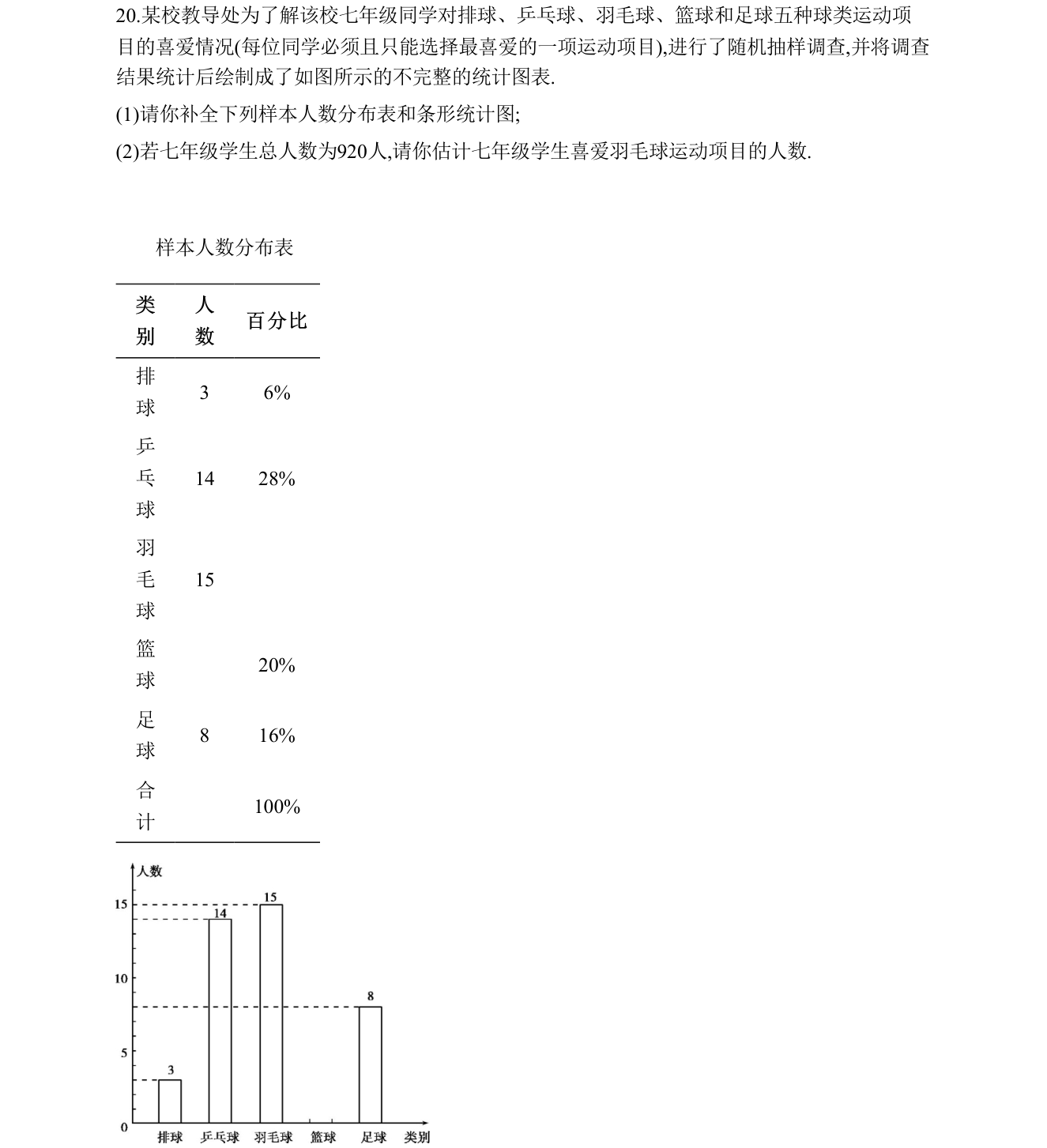 第 20 题原题