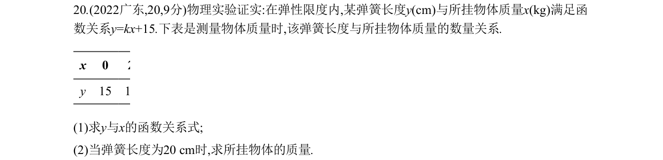 第 20 题原题