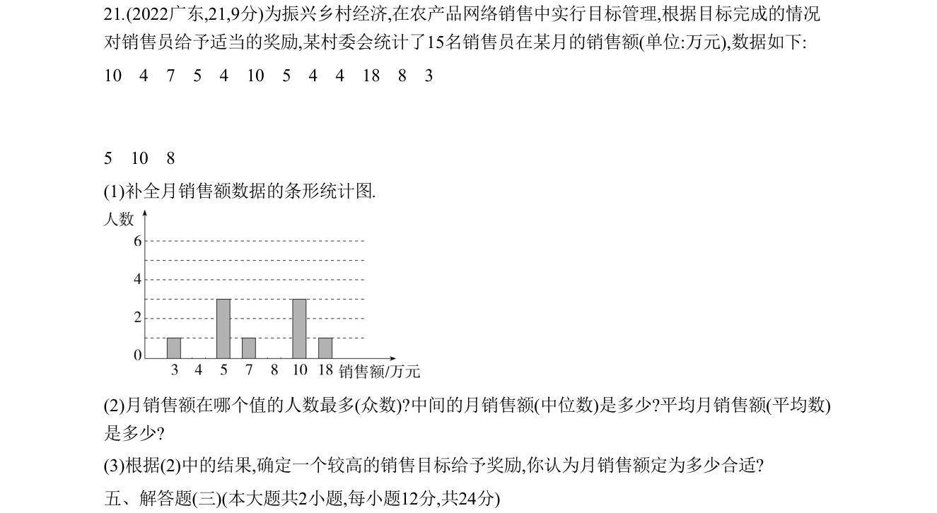 第 21 题原题