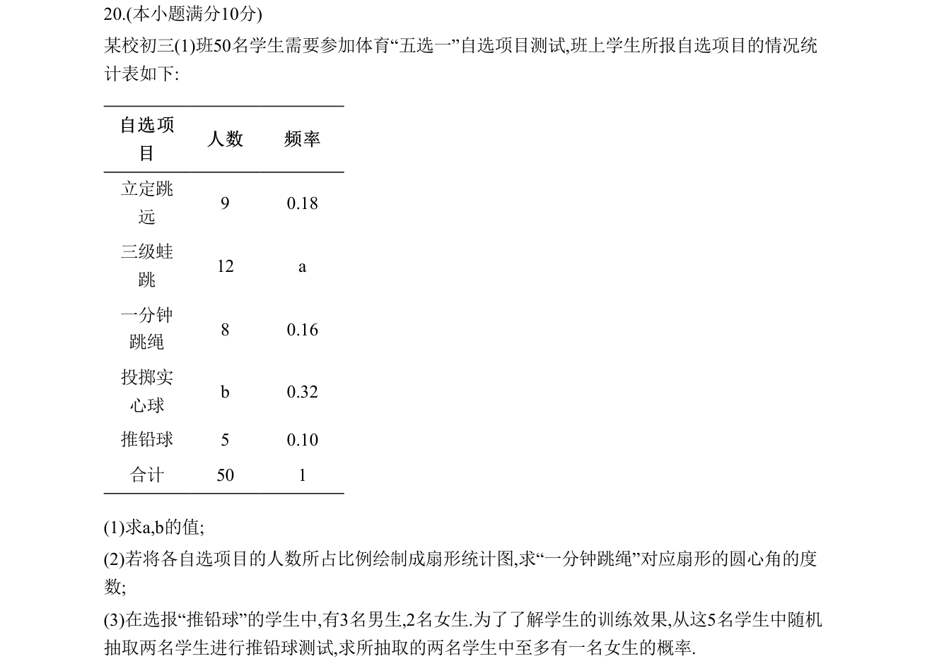 第 20 题原题