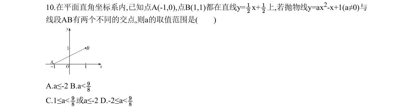 第 10 题原题