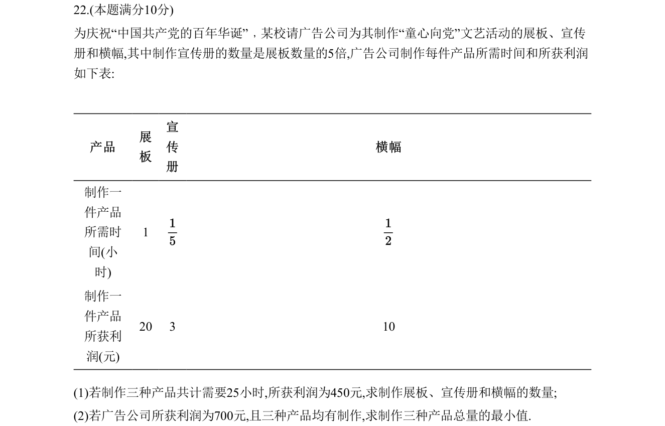 第 22 题原题