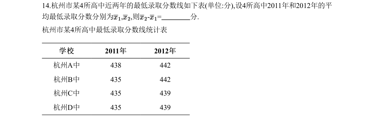 第 14 题原题