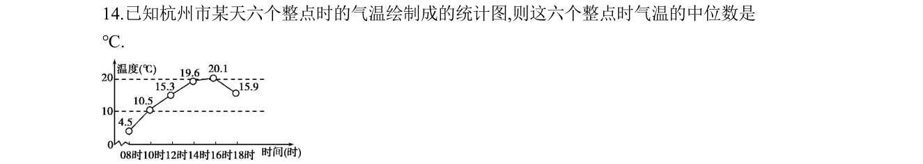 第 14 题原题