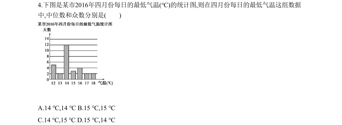 第 4 题原题