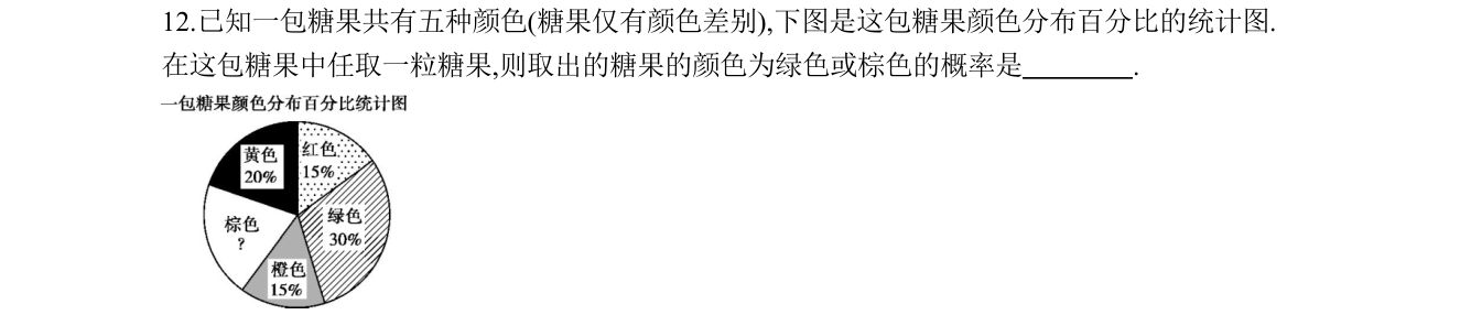 第 12 题原题