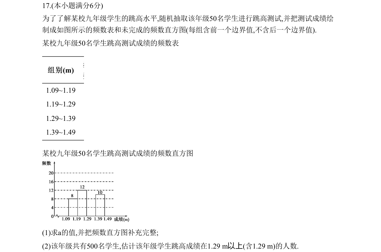 第 17 题原题