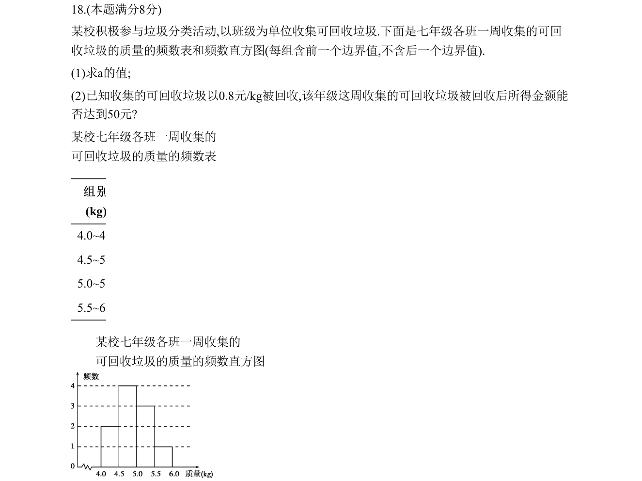 第 18 题原题