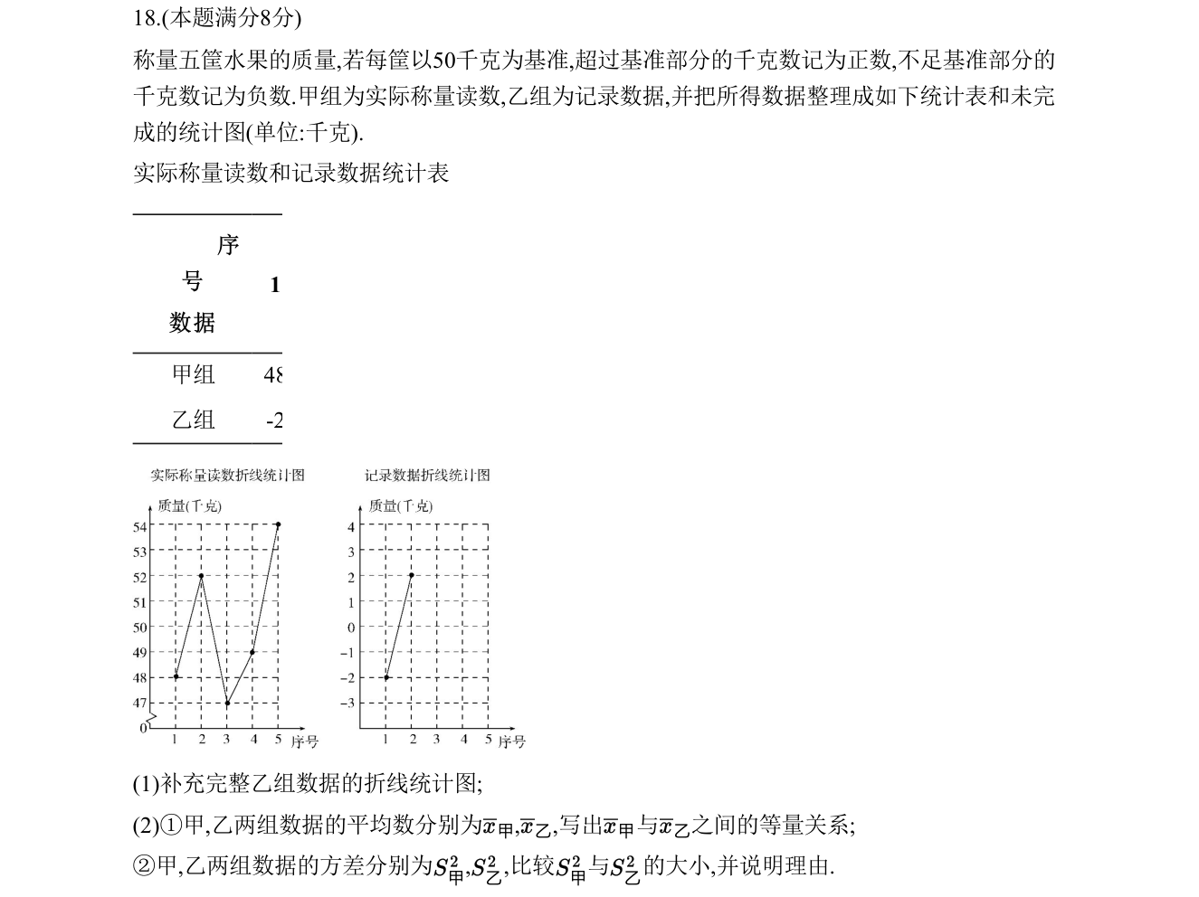 第 18 题原题