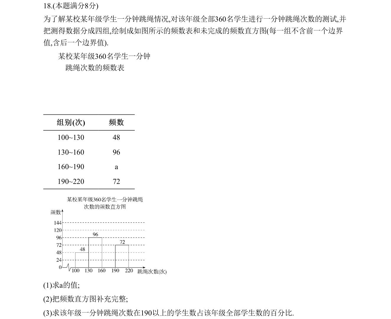 第 18 题原题