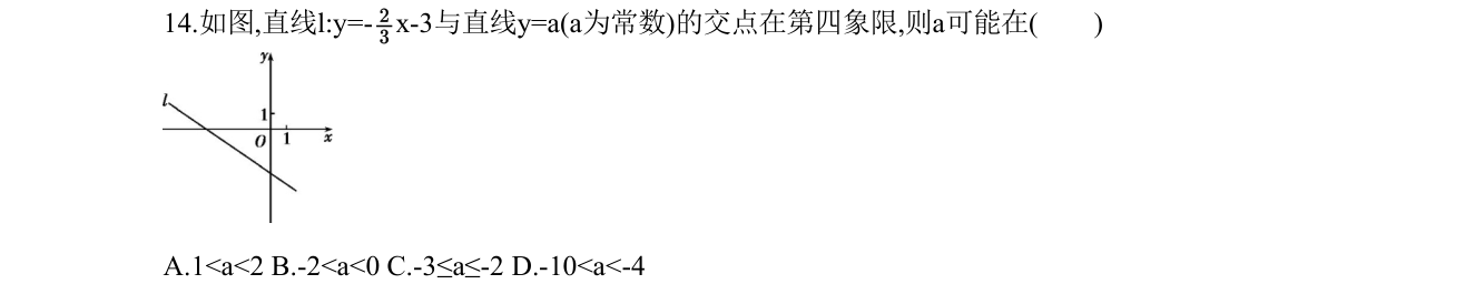 第 14 题原题