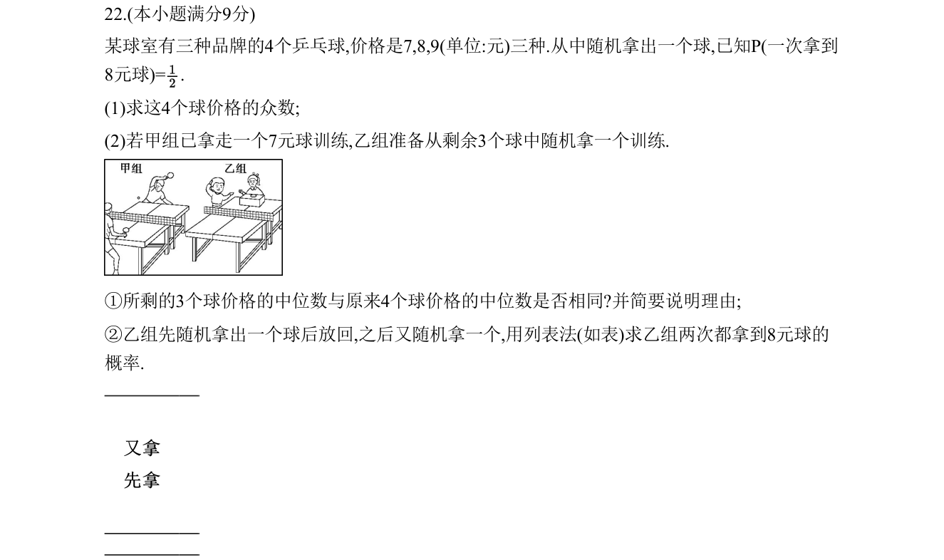 第 22 题原题