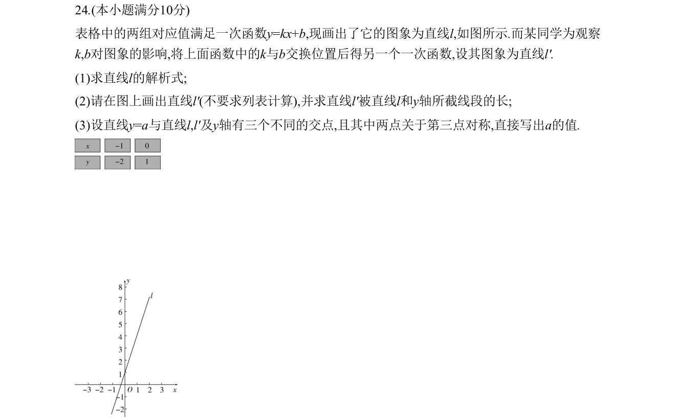 第 24 题原题