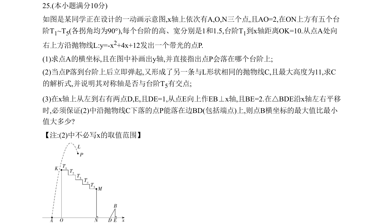 第 25 题原题