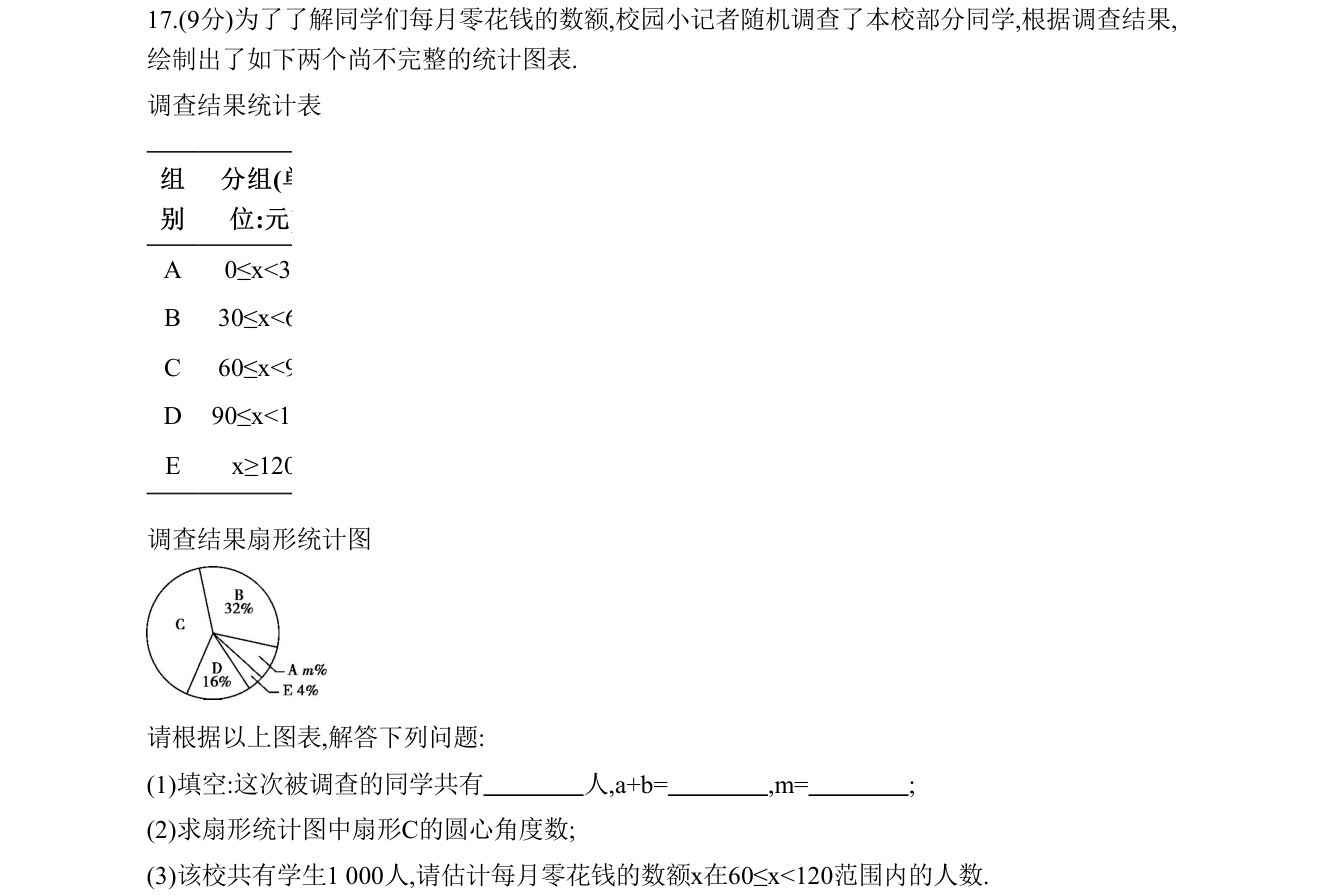 第 17 题原题