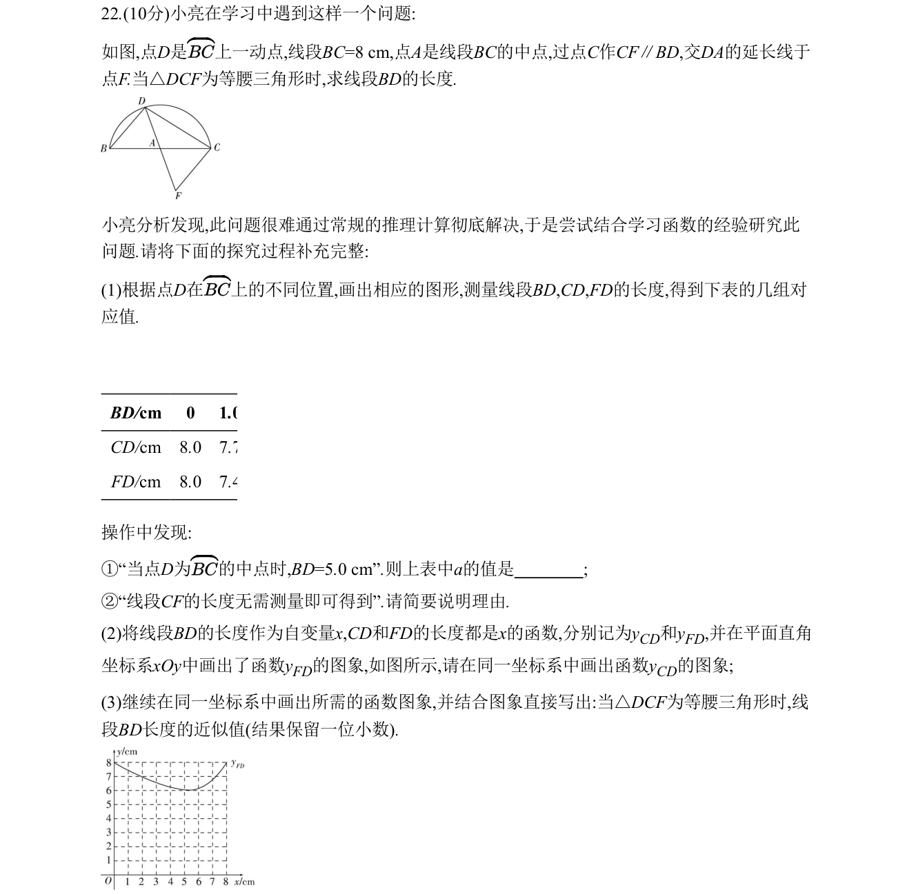 第 22 题原题