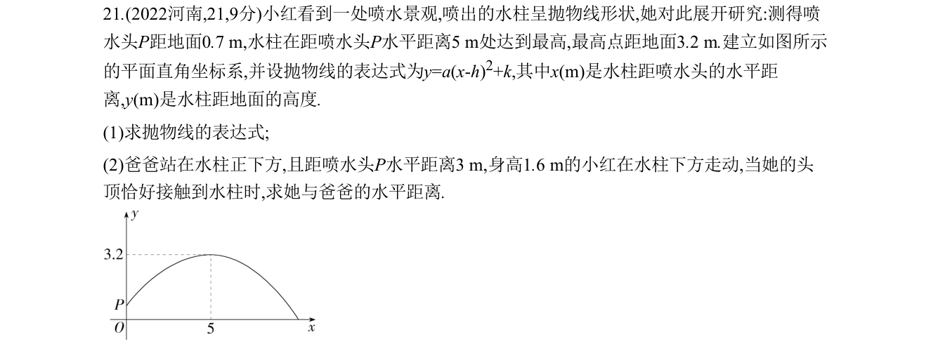 第 21 题原题