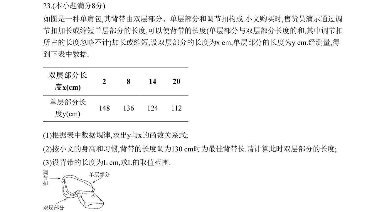 第 23 题原题