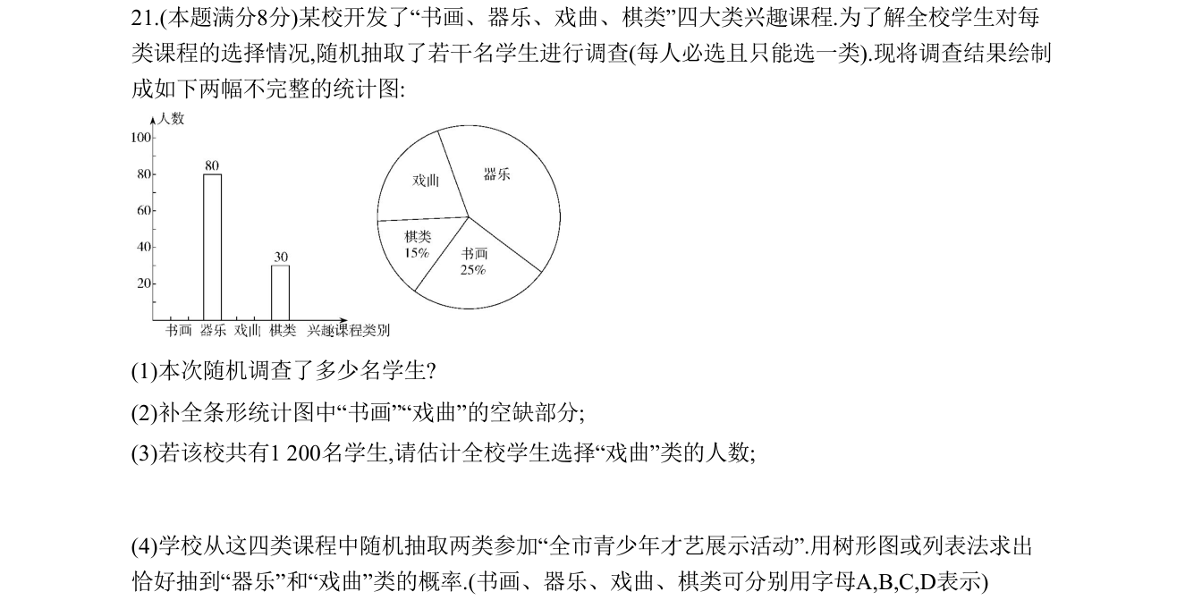 第 21 题原题