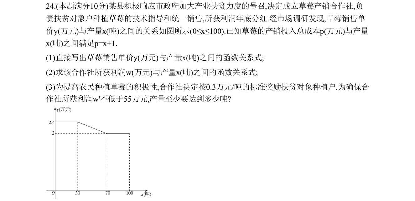 第 24 题原题
