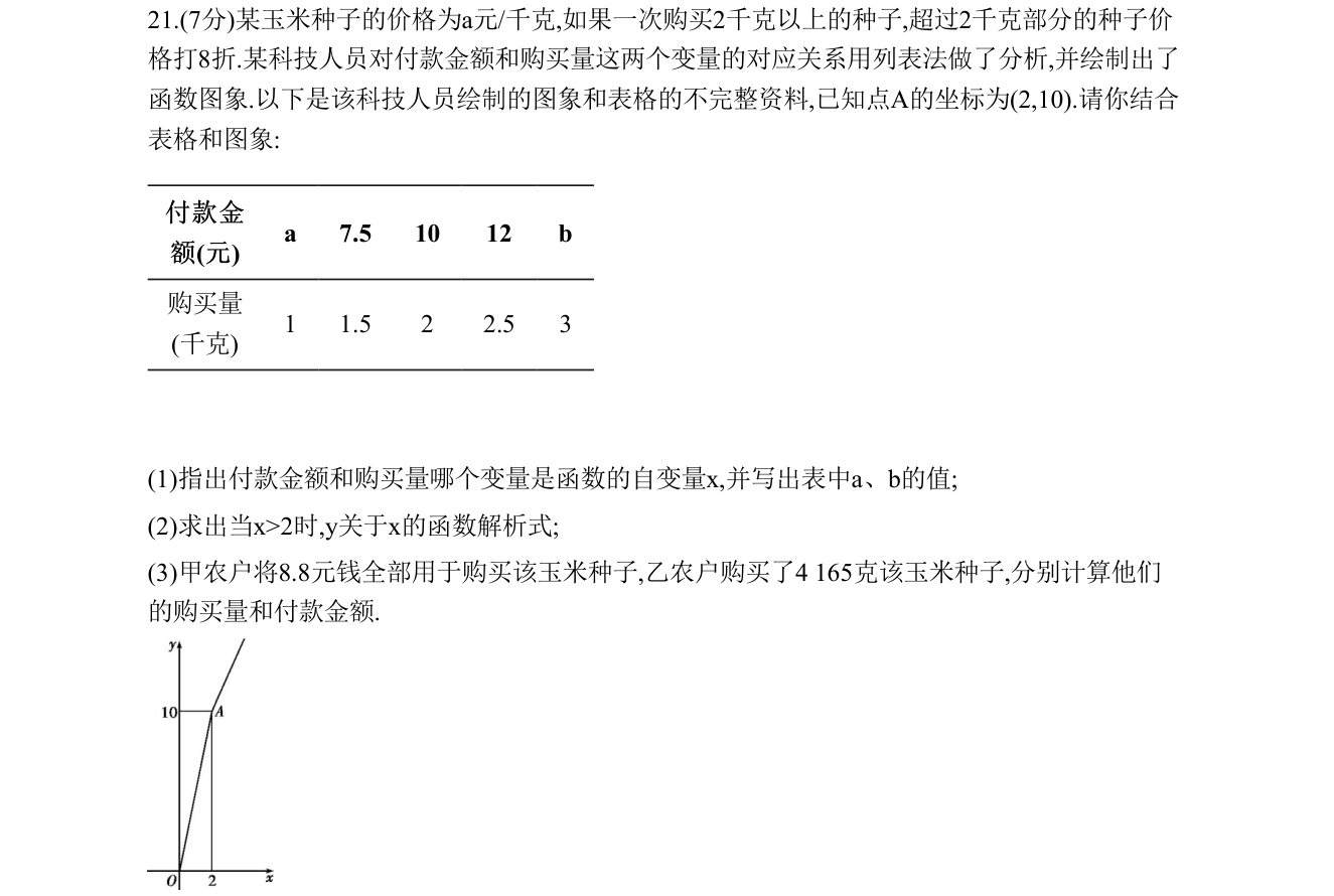 第 21 题原题