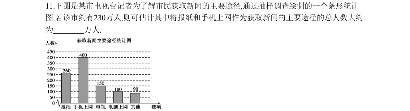 第 11 题原题