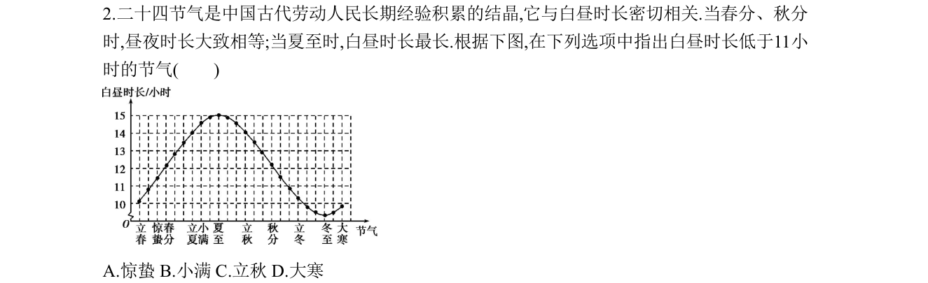第 2 题原题