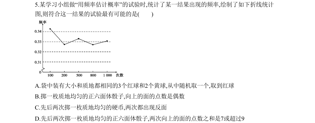 第 5 题原题