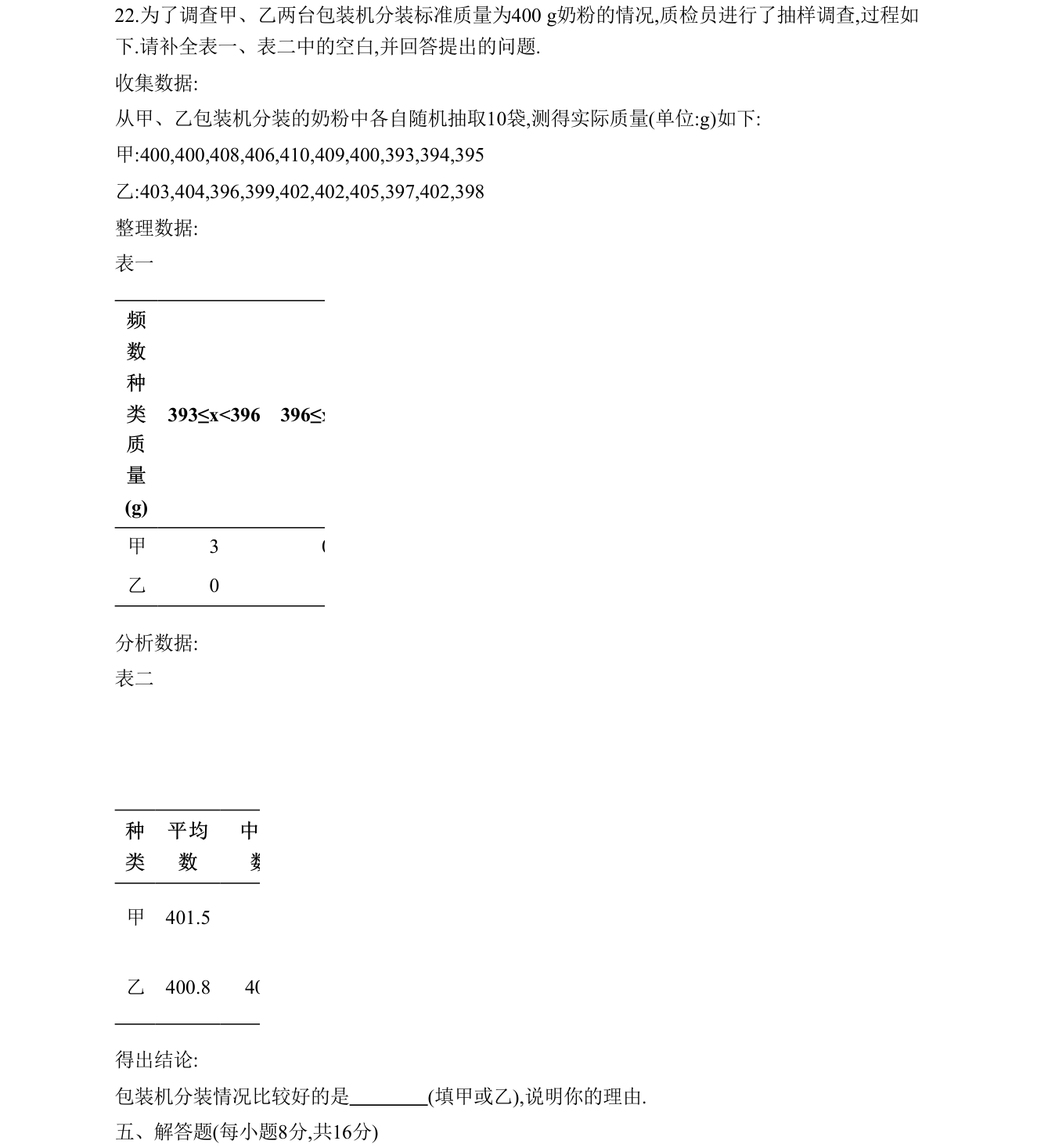 第 22 题原题