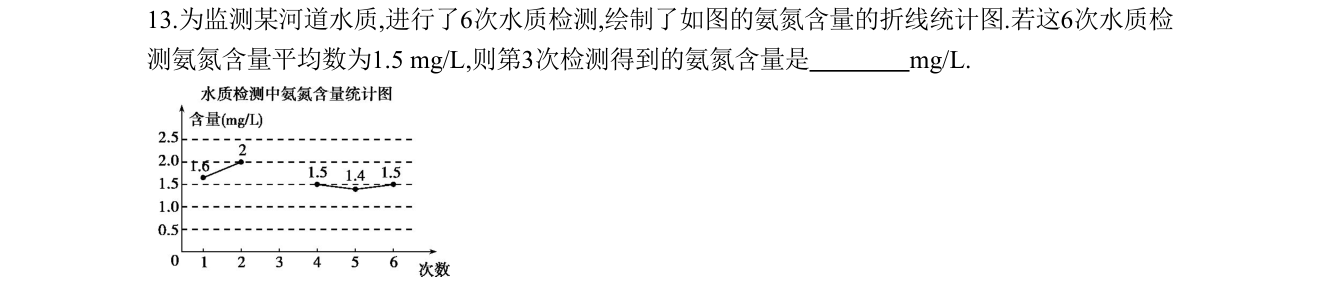 第 13 题原题