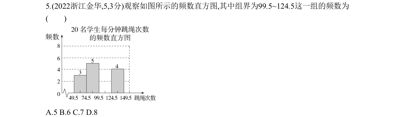 第 5 题原题