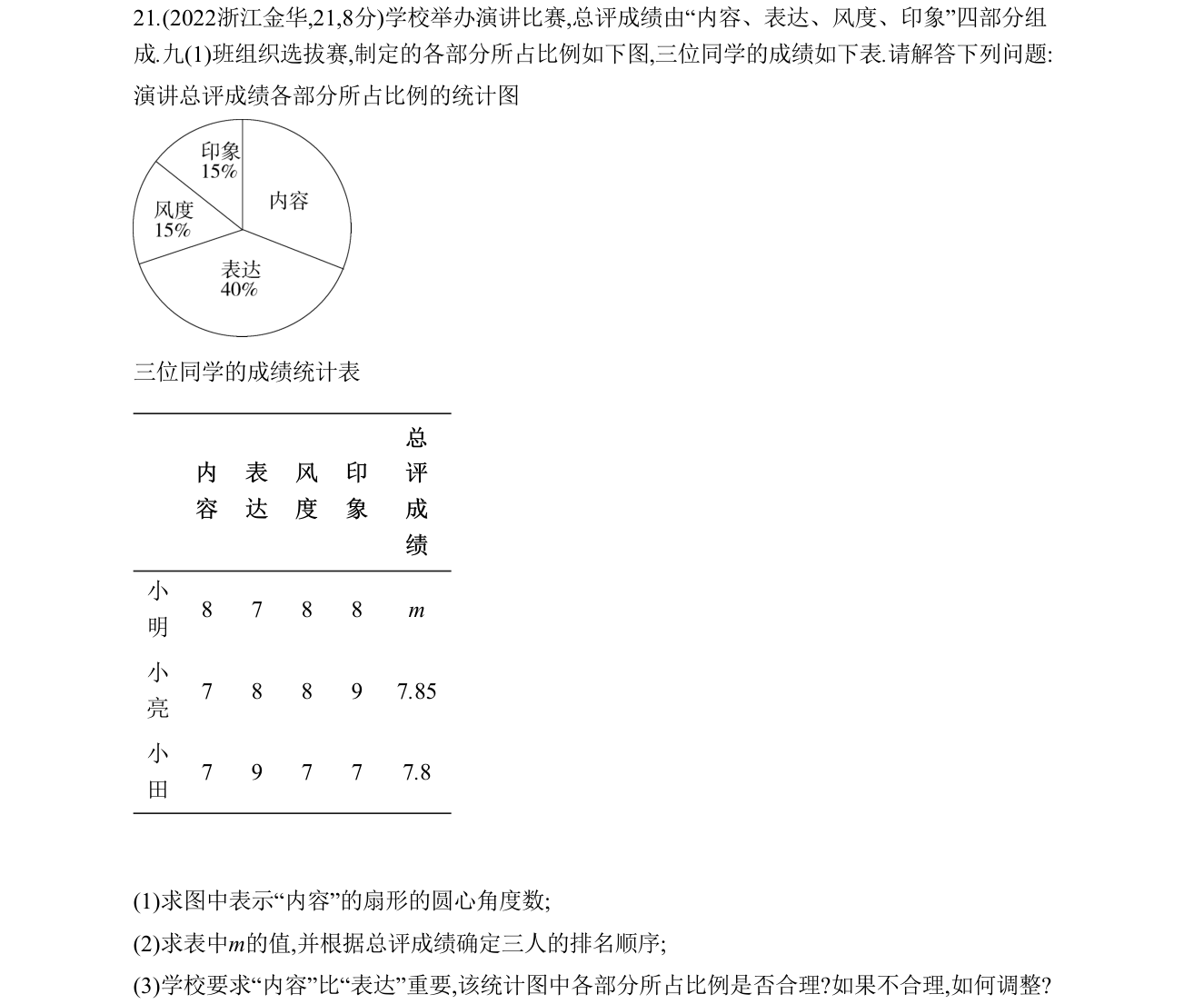 第 21 题原题